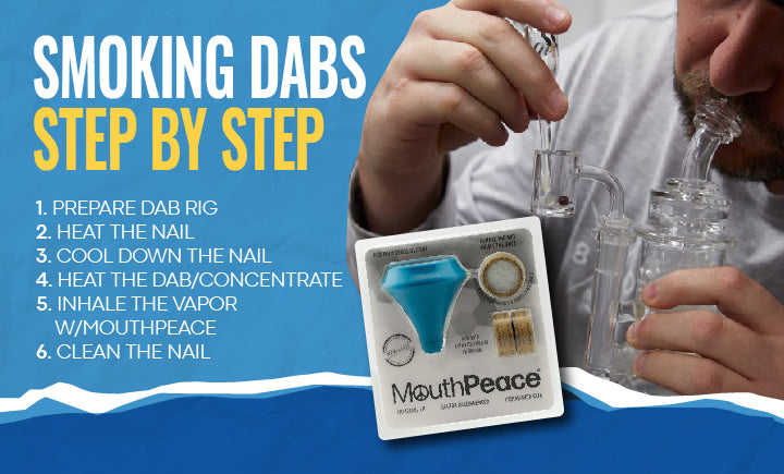 smoking dabs step by step