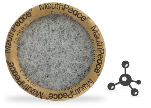 Activated Carbon Filter