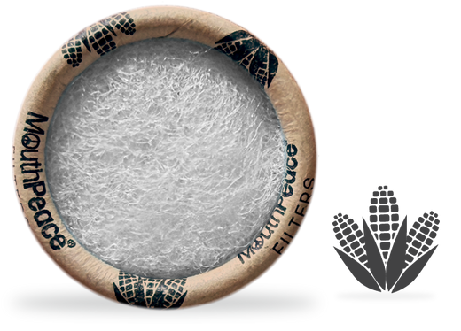 Corn Fiber Filter