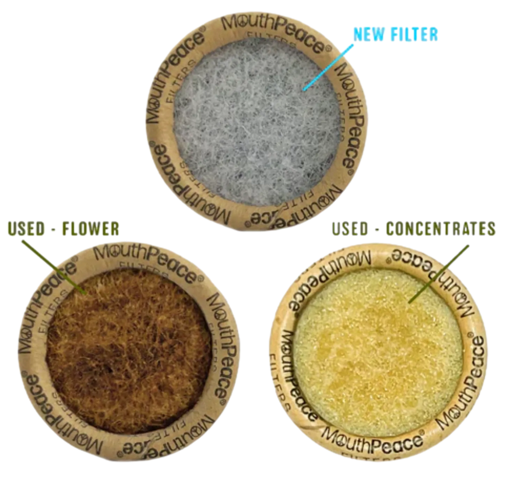MouthPeace Carbon Filter Roll
