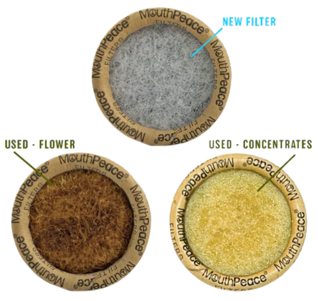 MouthPeace Carbon Filter Roll
