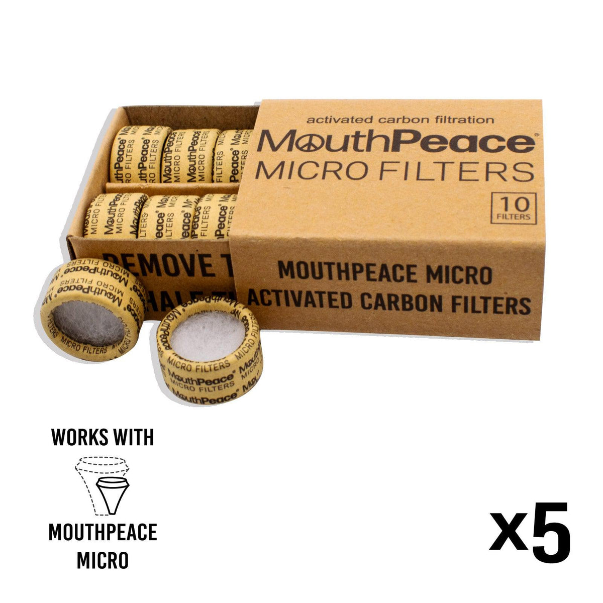 Micro Carbon Filter Box