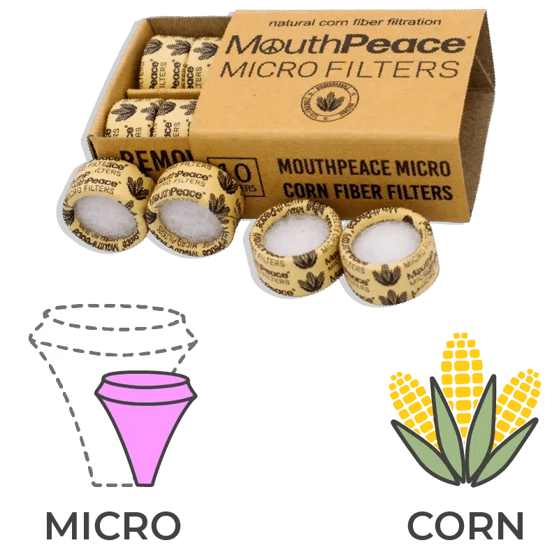 FILTER-MICRO-CORN676821150943mouthpeace mini filterCorn Fiber Filter BoxMicro FiltersBundleMoose Labs LLCMicro Filters - Moose Labs LLC