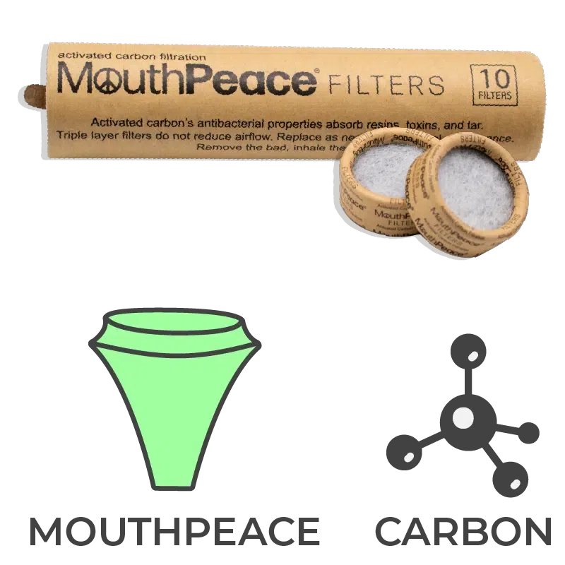 Shop Moose Labs Products | Silicone MouthPeaces & Bong Shop Moose Labs Products | Silicone MouthPeaces & Bong