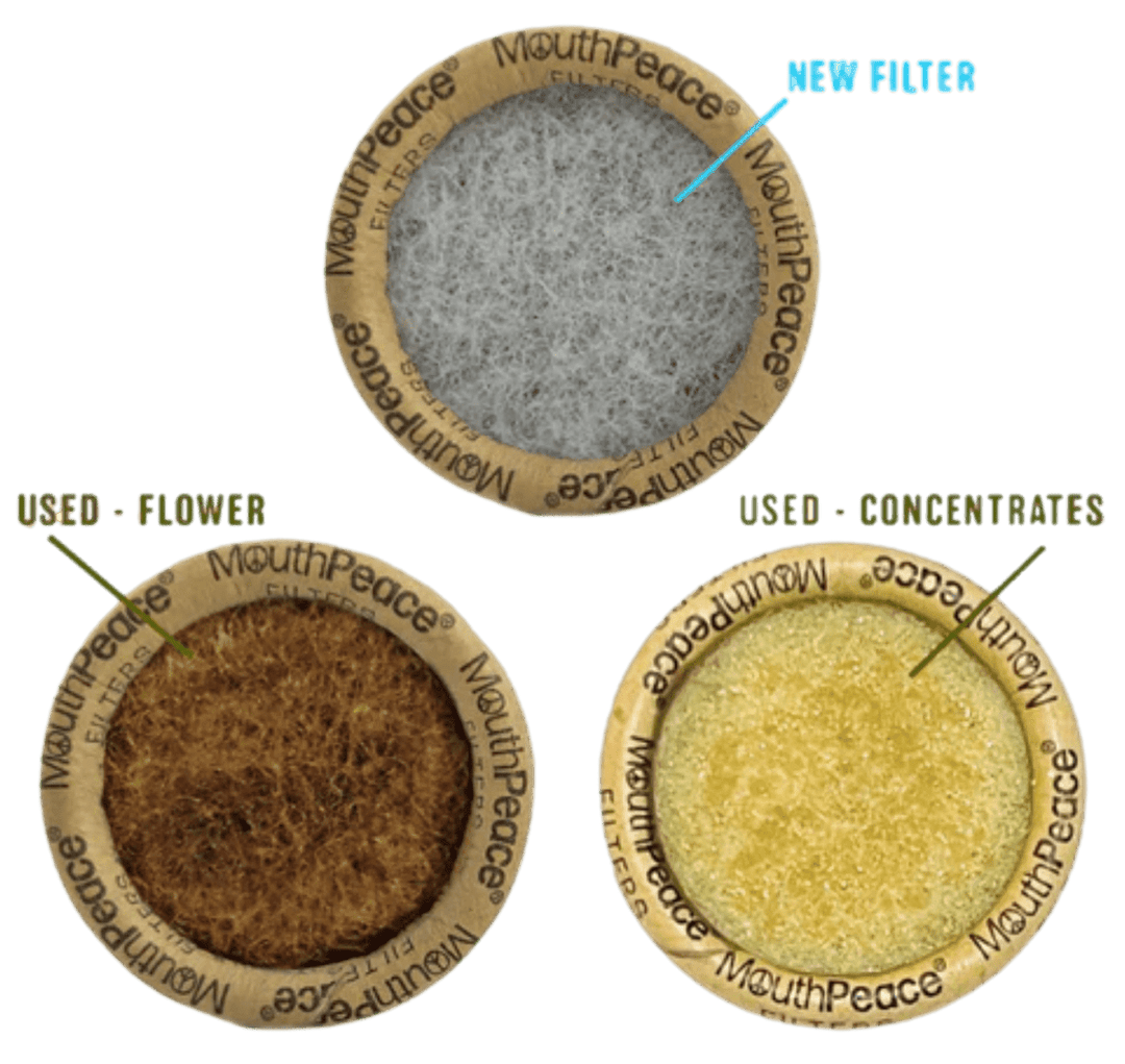 FILTER-MPSK-CARB745556691042MouthPeace Carbon Filter RollMouthPeace Carbon Filter RollFiltersMoose LabsMouthPeace Carbon Filter Roll - Moose Labs LLC