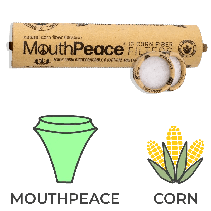 mouthpeace