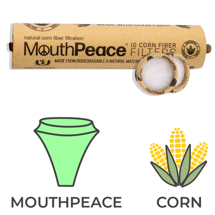 MouthPeace Filters