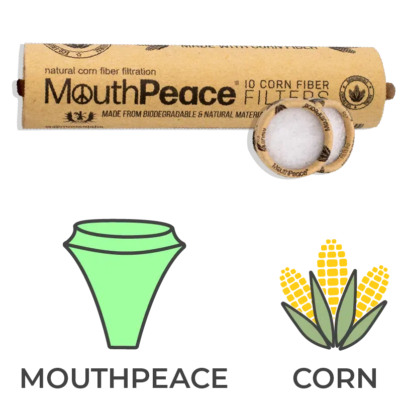 mouthpeace