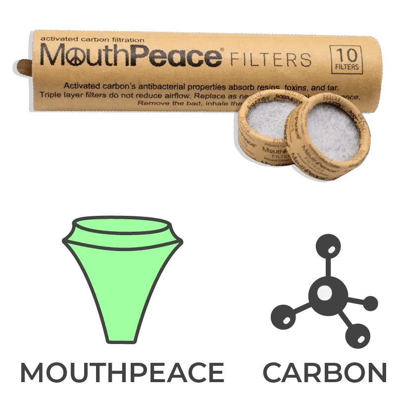 mouthpeace