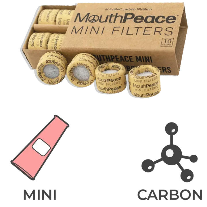 mini filters